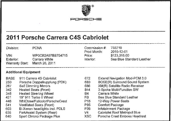 Used 2011 Porsche 911 Carrera 4S for sale Sold at Maserati of Westport in Westport CT 06880 27