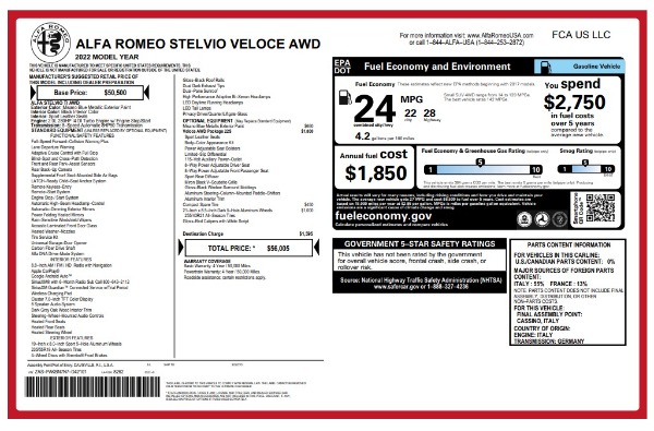 Used 2022 Alfa Romeo Stelvio Veloce for sale $32,900 at Maserati of Westport in Westport CT 06880 25