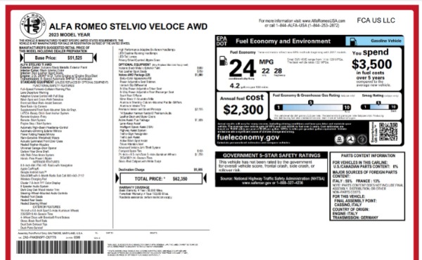 New 2023 Alfa Romeo Stelvio Veloce for sale $57,350 at Maserati of Westport in Westport CT 06880 23
